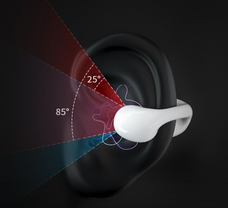 Clip on wireless Bluetooth earphones 5.3 clip on bone conduction sports earphones with ultra long battery life TWS earphones