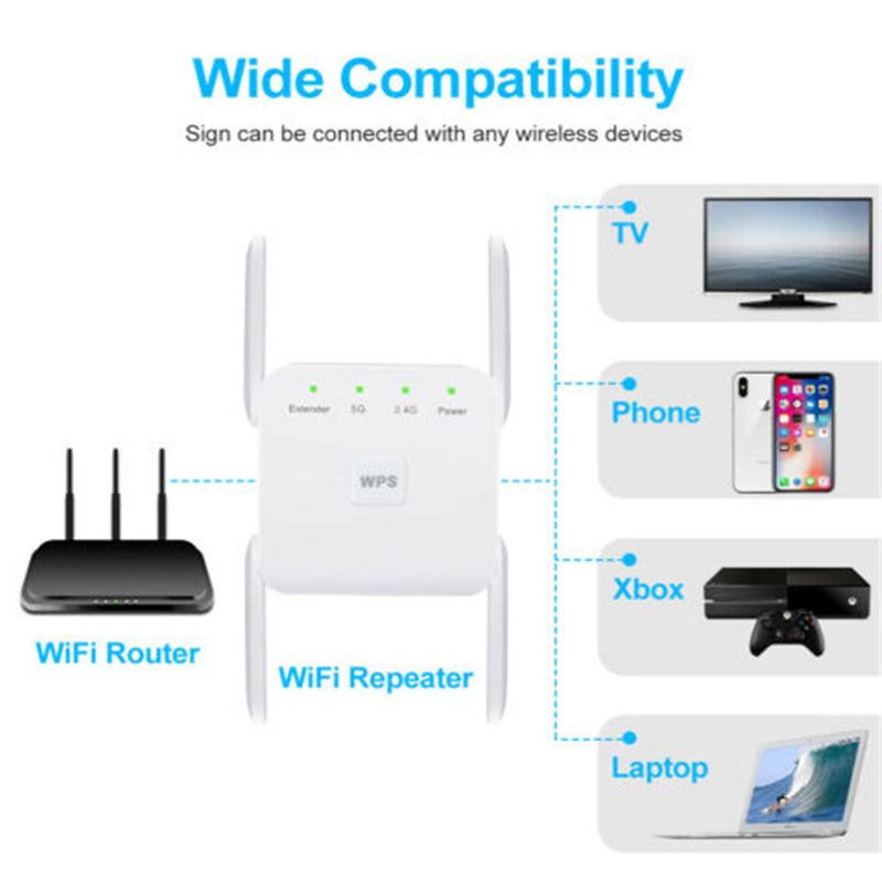 Repetidor Wi-Fi AC1200 de banda dupla com quatro antenas