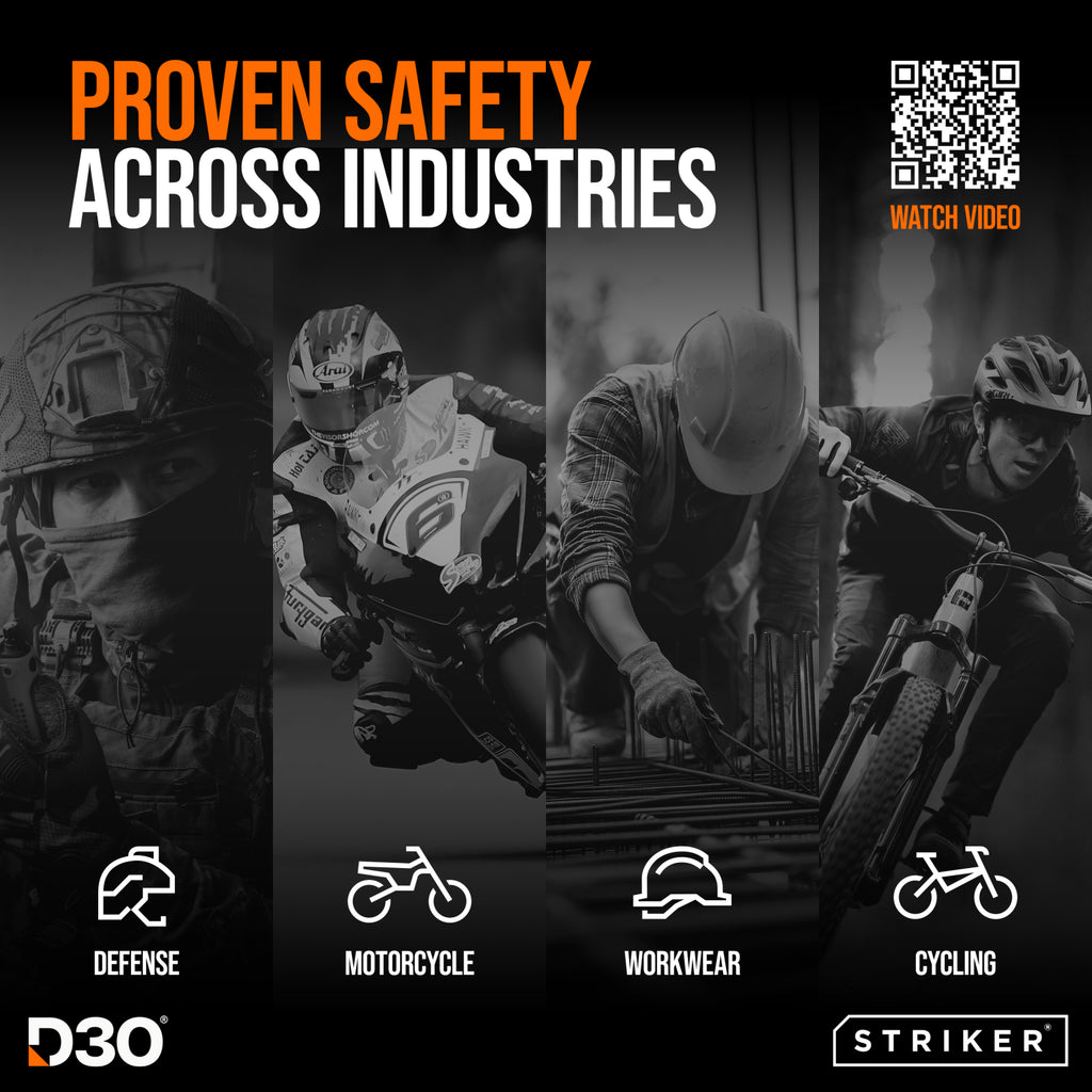 Striker D3O Xtreme Impact Privacy Glass Screen Protector - Black Frame - Apple Iphone 18 Pro