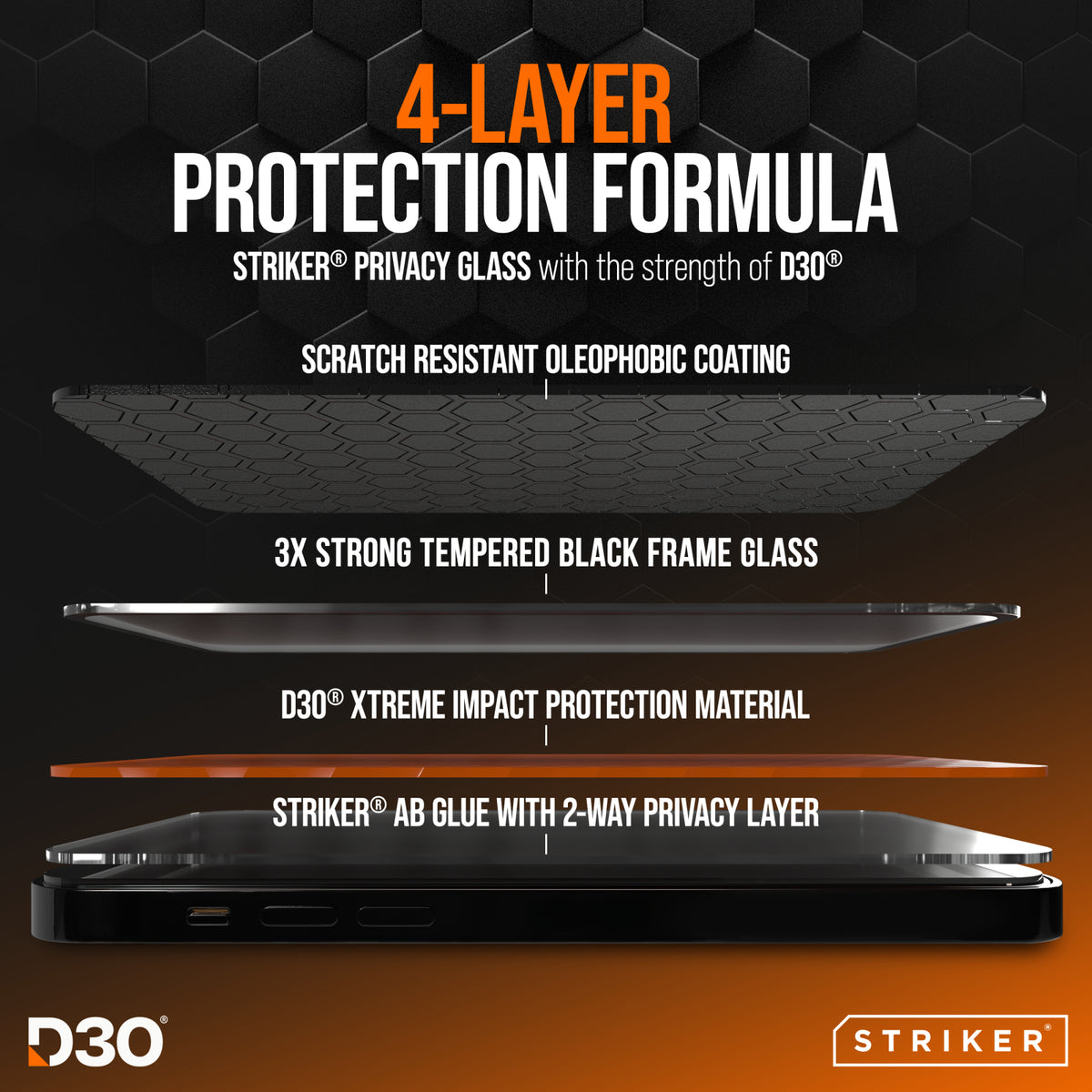 Striker D3O Xtreme Impact Privacy Glass Screen Protector - Black Frame - Apple Iphone 18 Pro Max