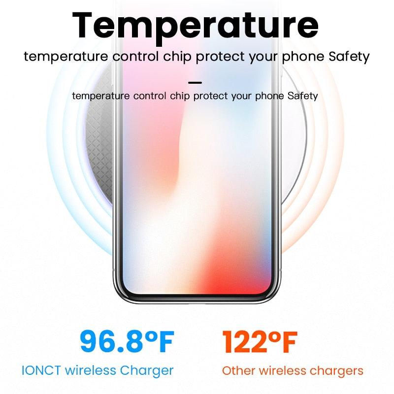 Carregador Sem Fios Qi com Cabo para iPhone, Samsung e Xiaomi, 15 W ou 30 W