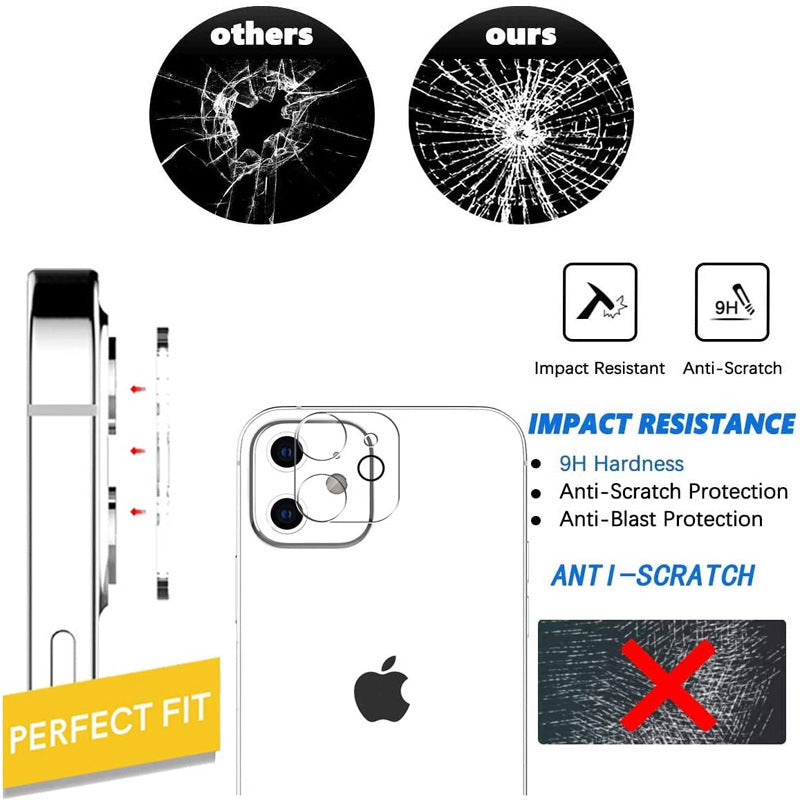 Tempered Glass Privacy Screen Protector with Lens Film for iPhone 14 13 12 11 16 Pro