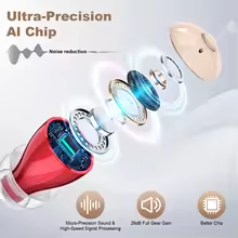 Prótese Auditiva Mini M602 | Recarregável USB | Redução de Ruído | 5 Variantes