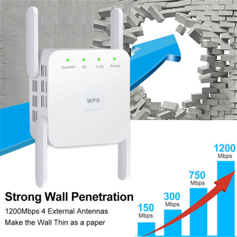 Repetidor Wi-Fi AC1200 de banda dupla com quatro antenas