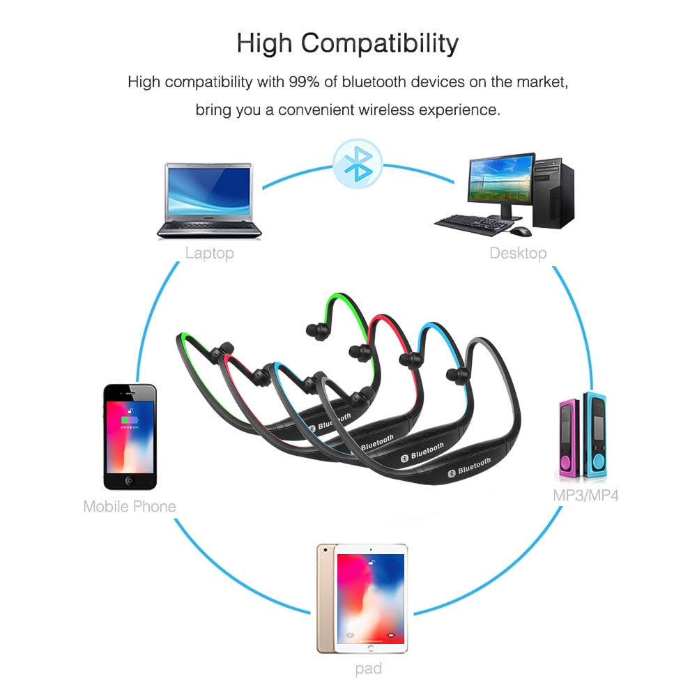 Auscultadores Bluetooth Desportivos com Neckband | Estéreo | Microfone | 4 Cores
