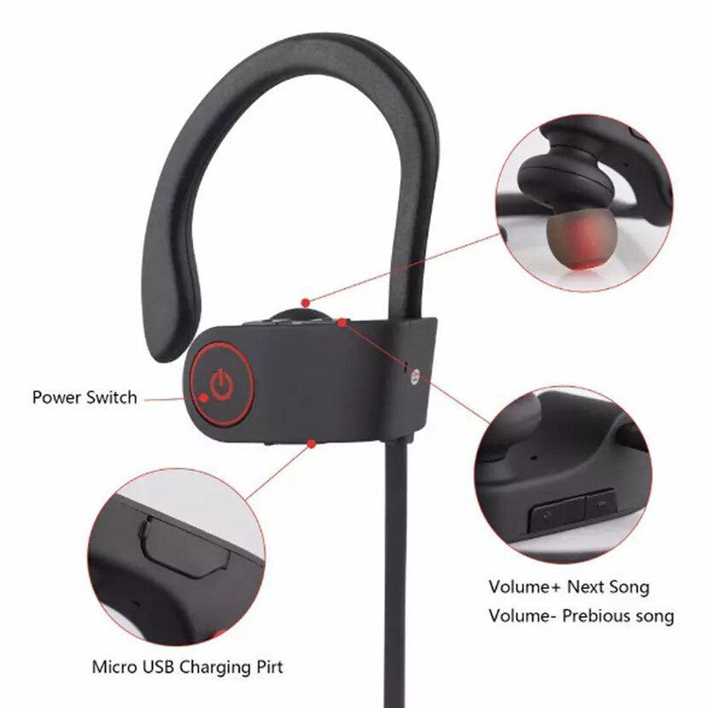 Auriculares Desportivos Bluetooth 5.0 Sem Fios, Estéreo e Sobre a Orelha