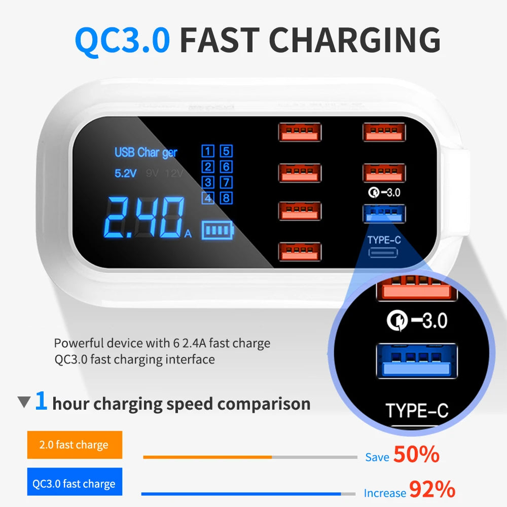 Carregador USB de 8 portas com QC3.0, PD18W e visor LED