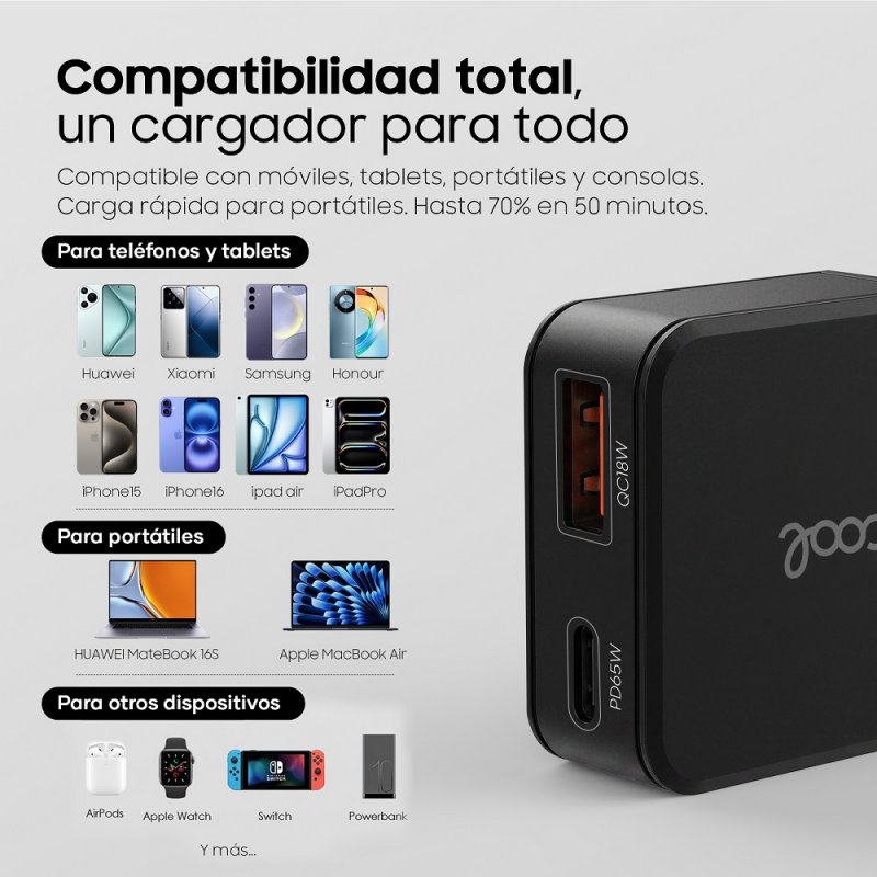 Cargador Red Universal Ultra Fast PD Tipo-C + USB COOL (65W + Cable Tipo-C) GaN Negro