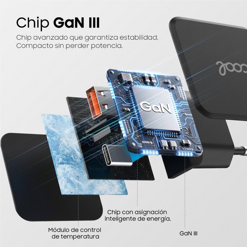 Cargador Red Universal Ultra Fast PD Tipo-C + USB COOL (65W + Cable Tipo-C) GaN Negro