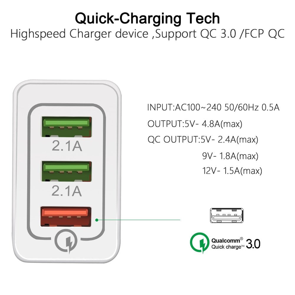 Carregador USB 18W Quick Charge 3.0 com 3 Portas — 5V/3A, Ficha EU/US, para iPhone e Android - Telejacob Shop