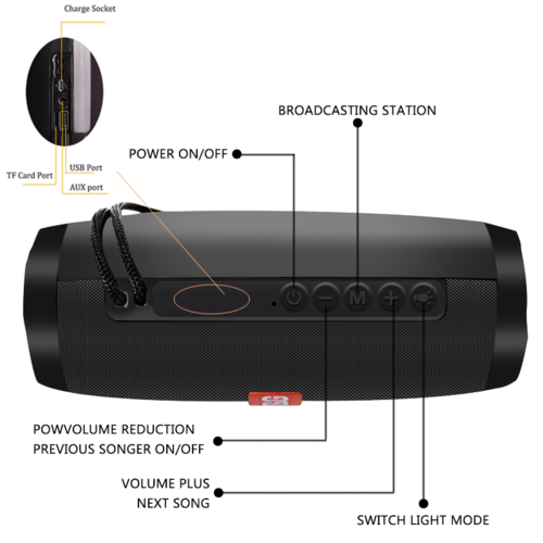 Coluna Bluetooth Portátil com Luz LED — Som Estéreo 10W