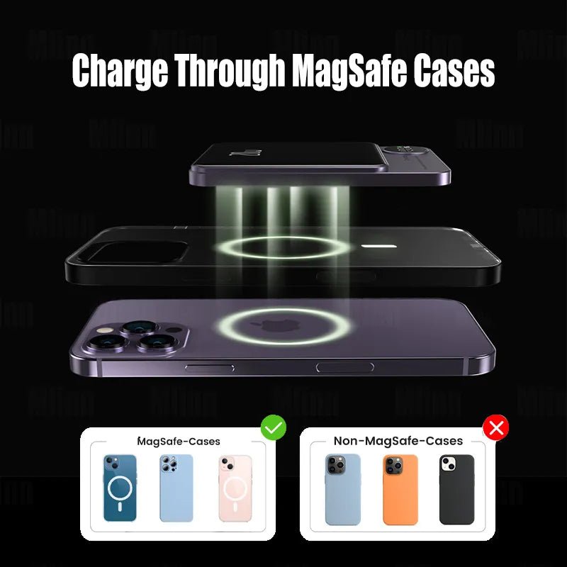 Powerbank Magnético MagSafe 5000/10000mAh — Carregamento Sem Fios 15W e PD20W para iPhone 13/14/15 - Telejacob Shop