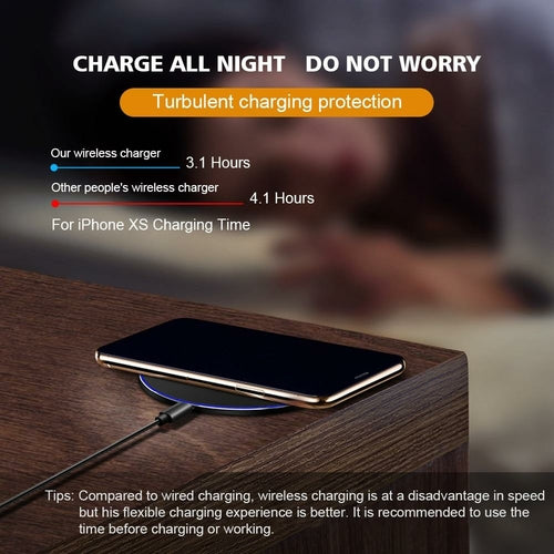 Carregador Sem Fios Dragon W9 30W — Ultra Fino USB-C