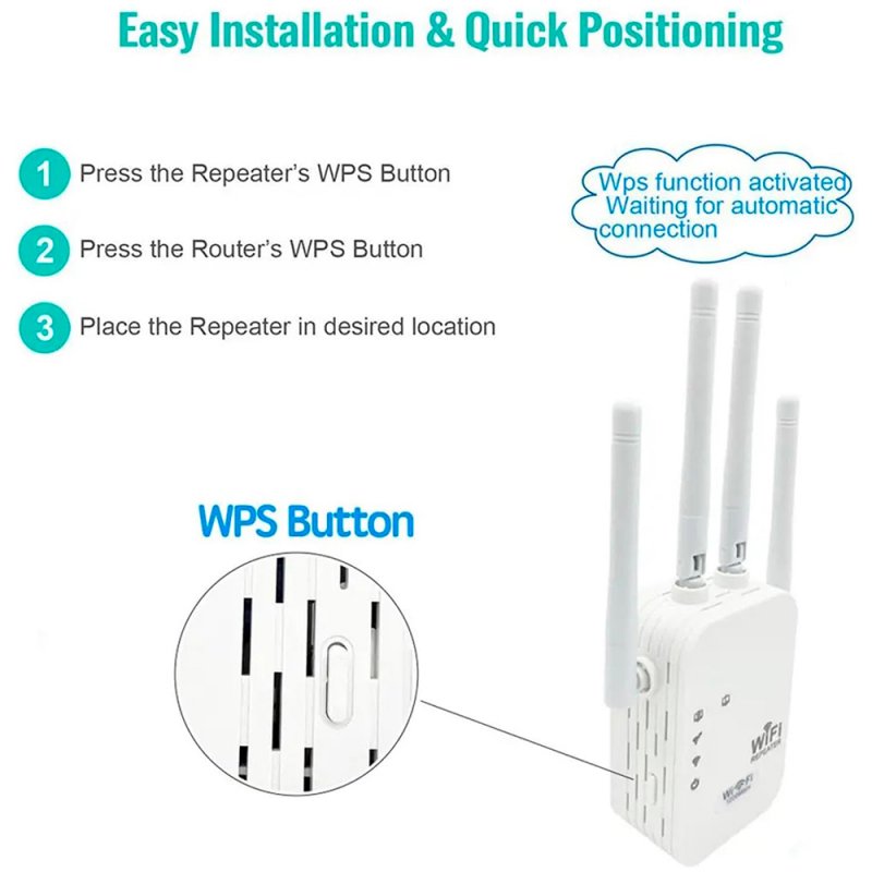 Repetidor WiFi Señal COOL 1200 Mbps (Alcance Extra)