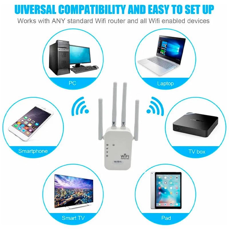 Repetidor WiFi Señal COOL 1200 Mbps (Alcance Extra)