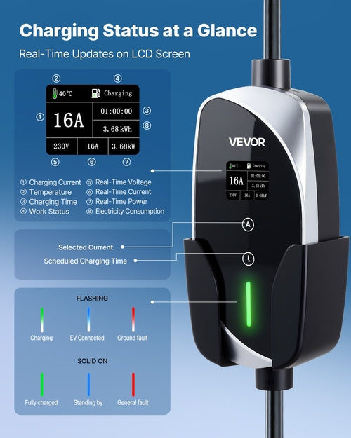 Mobile Wallbox, 3.6 kW 16A, Type 2 Portable EV Charger, Single Phase