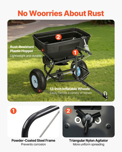 Tow Behind Broadcast Spreader, 130LBS Capacity, Tow/Push Garden