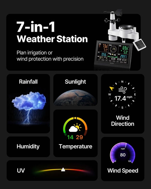 7-in-1 Wi-Fi Weather Station with APP, 190.5 mm VA Display, Wireless